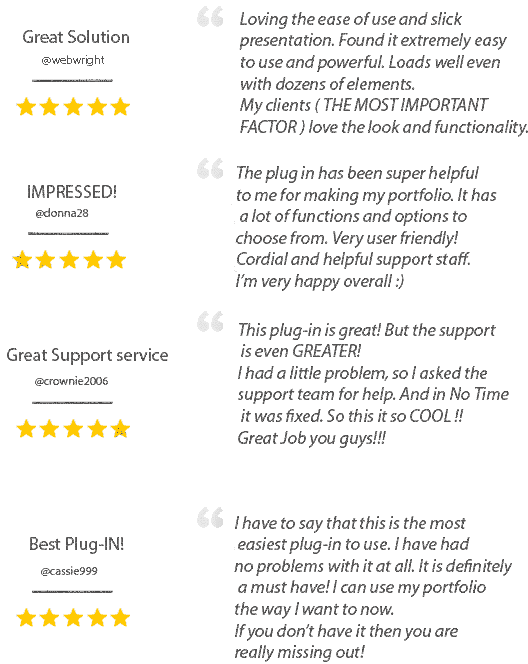Customer reviews regarding GridKit Portfolio Gallery
